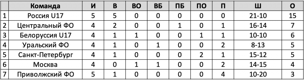 SCU17-D5.jpg SCU17-D5.jpg