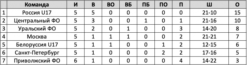 SCU17-D6.jpg SCU17-D6.jpg
