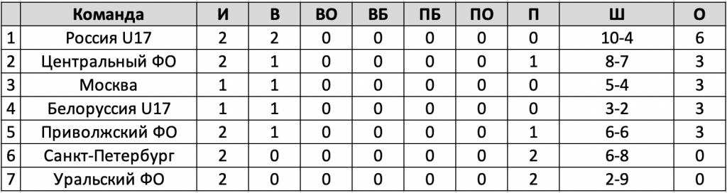 SCU17-D2.png SCU17-D2.png